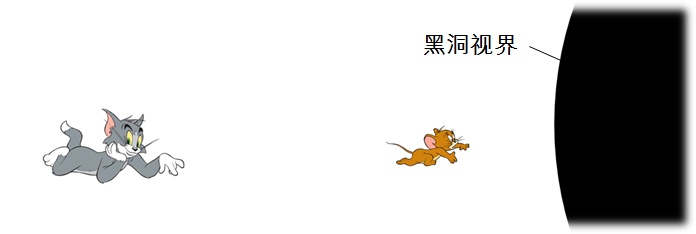 黑洞真的是吞噬了物体吗？194 / 作者:红娘看破 / 帖子ID:31264