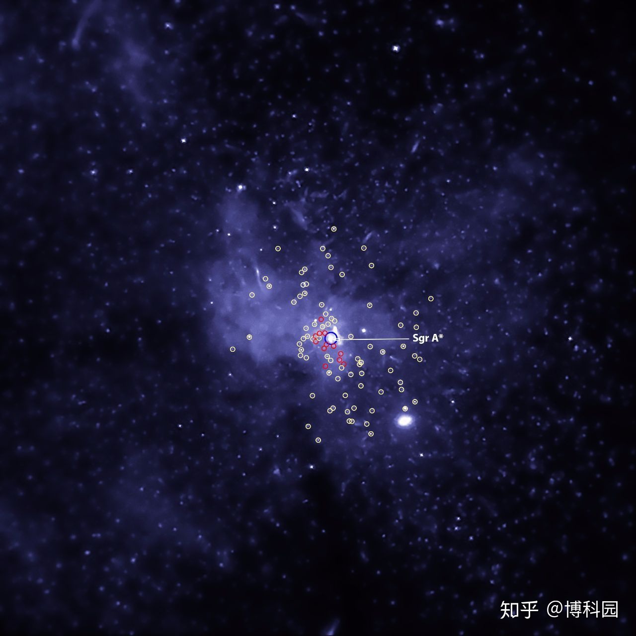 发现数千个黑洞在银河系中心嗡嗡作响的证据666 / 作者:idp888 / 帖子ID:31299