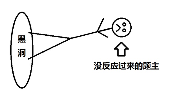 如何看待史蒂芬霍金说的掉进黑洞可能进入了另外一个平行世界？53 / 作者:fanfan_880331 / 帖子ID:31321