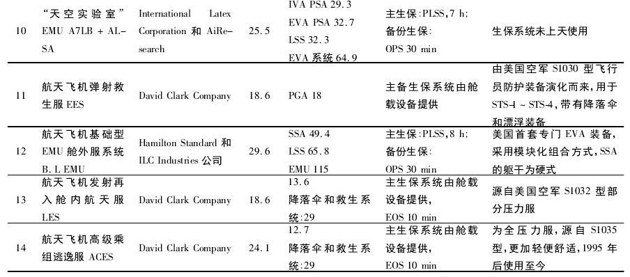 科幻电影中有哪些常识性或者科学性错误？832 / 作者:ihHXMlfZ / 帖子ID:31332