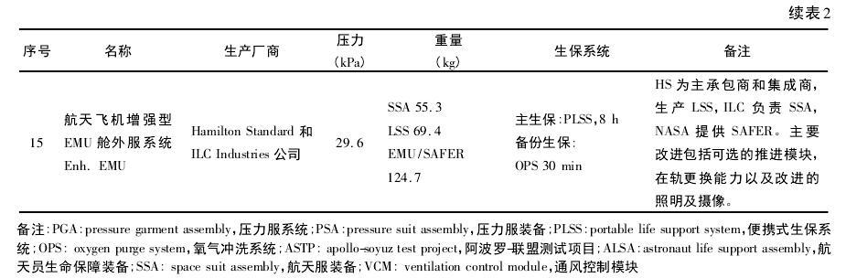 科幻电影中有哪些常识性或者科学性错误？957 / 作者:ihHXMlfZ / 帖子ID:31332