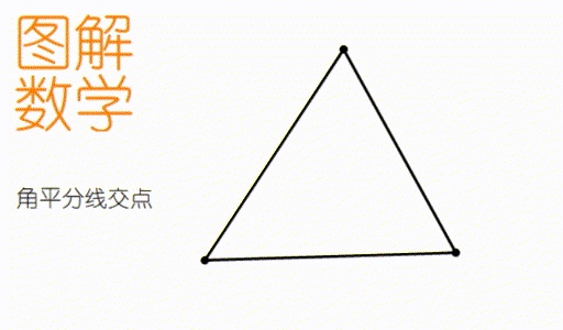 AMC 8 | 第四讲：麦田怪圈中与三角形密切相关的两个圆555 / 作者:RakxwUSa / 帖子ID:31347