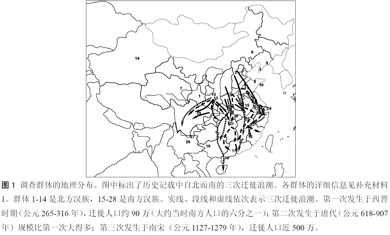 人类都起源自非洲吗？400 / 作者:m1717 / 帖子ID:31403