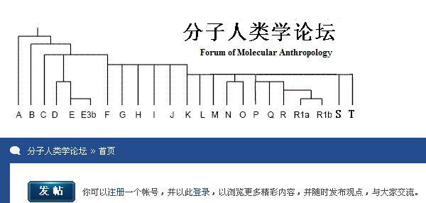 人类都起源自非洲吗？762 / 作者:心太乱 / 帖子ID:31403