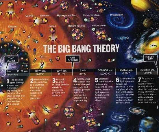 黑洞最大能有多大？此黑洞可比一个星系，然而其上限或是整个宇宙594 / 作者:pAxvOHtH / 帖子ID:31612