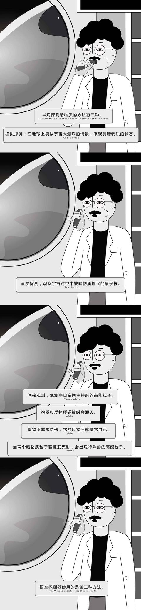 悟空“看到了”暗物质401 / 作者:buffona / 帖子ID:31652