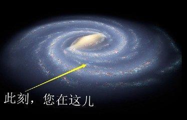 宇宙五大值得人类思考的问题192 / 作者:ejinjing / 帖子ID:31660