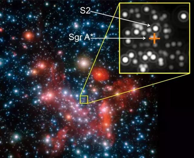 爱因斯坦是对的！科学家证实广义相对论适用遥远星系679 / 作者:LLL_111 / 帖子ID:31672