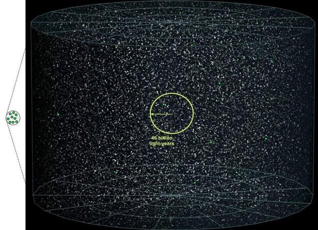 宇宙在诞生一千亿亿亿亿分之一秒后是什么样的？840 / 作者:keajoo / 帖子ID:31674