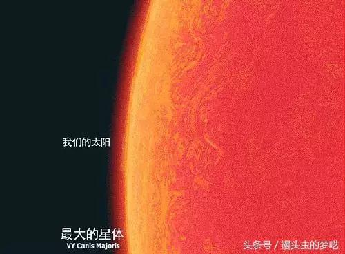 直面恐惧：宇宙星体真实体积对比图，大的不可思议！903 / 作者:wyo315 / 帖子ID:31909