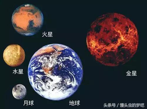 直面恐惧：宇宙星体真实体积对比图，大的不可思议！184 / 作者:wyo315 / 帖子ID:31909