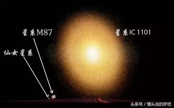 直面恐惧：宇宙星体真实体积对比图，大的不可思议！567 / 作者:wyo315 / 帖子ID:31909