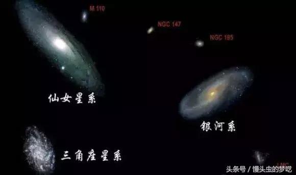 直面恐惧：宇宙星体真实体积对比图，大的不可思议！425 / 作者:wyo315 / 帖子ID:31909