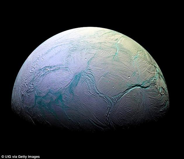 真的假的？20内会找到外星人？866 / 作者:UFO外星人爱好者 / 帖子ID:31988