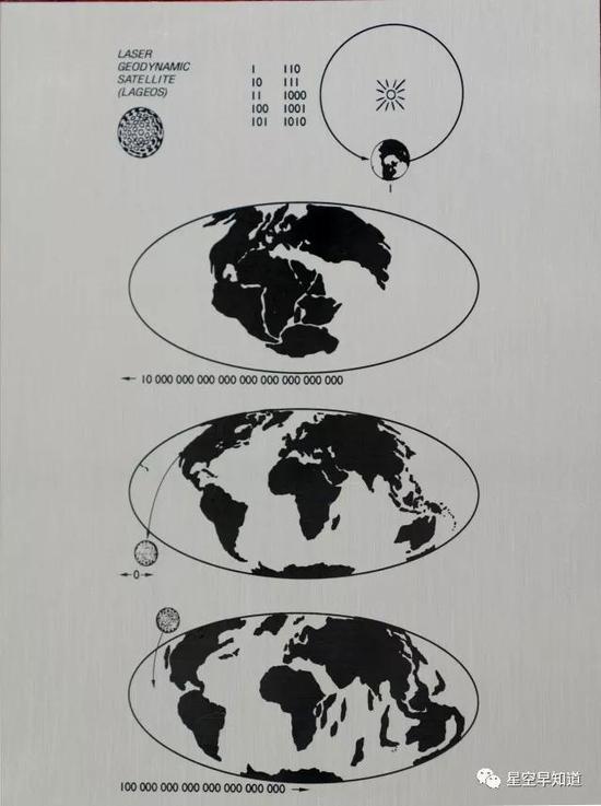 给未来人类的一封信！267 / 作者:UFO外星人爱好者 / 帖子ID:31948
