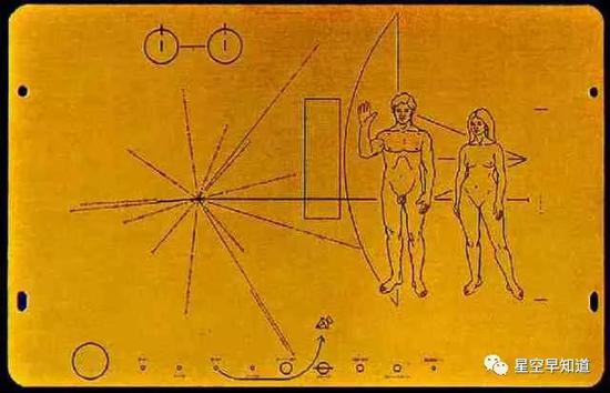 给未来人类的一封信！592 / 作者:UFO外星人爱好者 / 帖子ID:31948