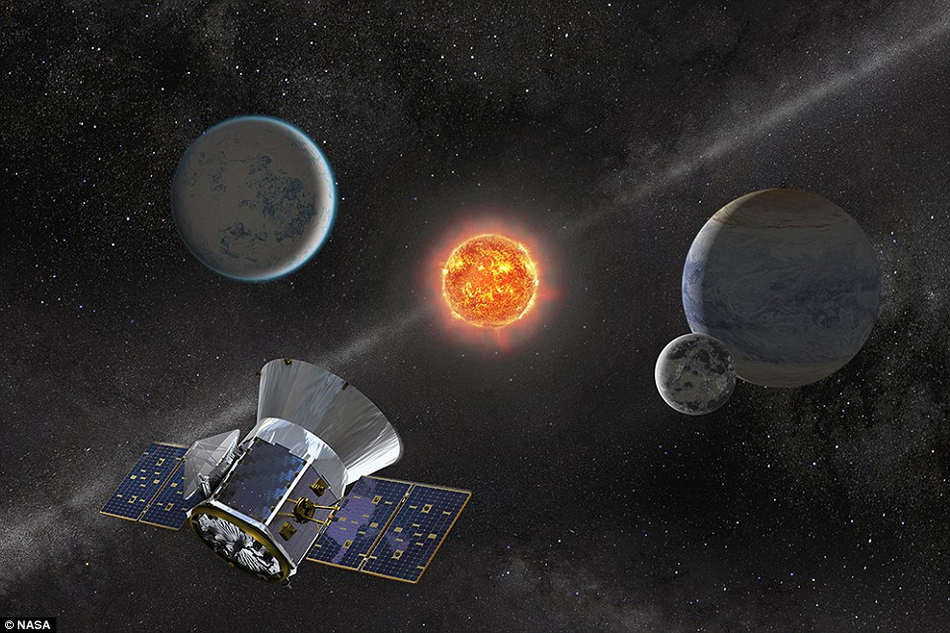 TESS卫星于北京时间4月19日6点51分成功升空150 / 作者:UFO外星人爱好者 / 帖子ID:31970