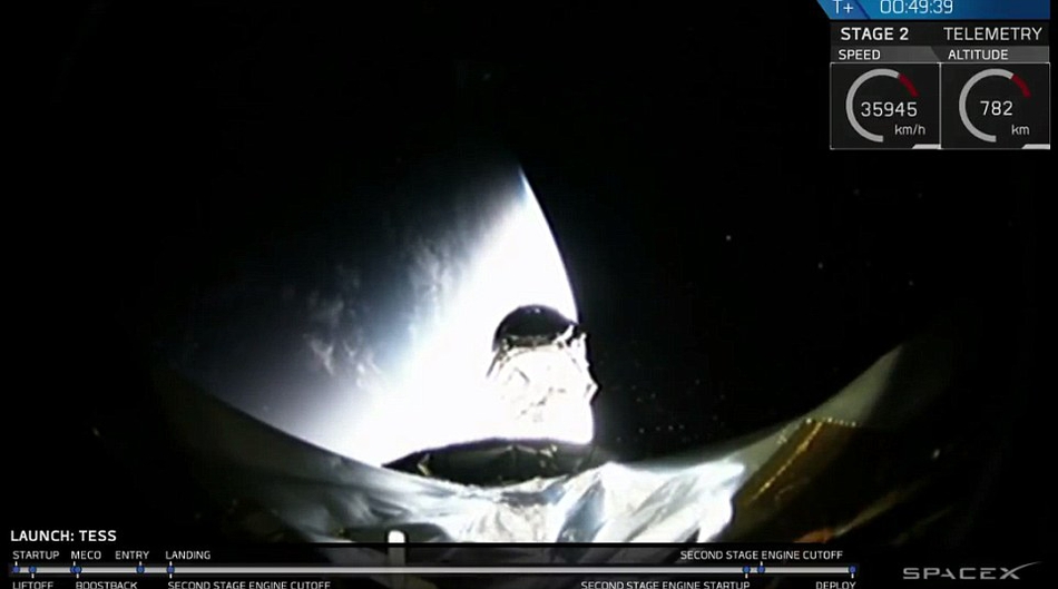 TESS卫星于北京时间4月19日6点51分成功升空18 / 作者:UFO外星人爱好者 / 帖子ID:31970