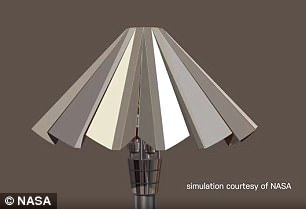 核反应堆可在火星上为人类提供能量，已测试成功！735 / 作者:UFO外星人爱好者 / 帖子ID:31946