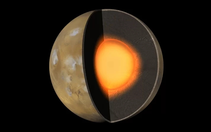 “洞察号”打开新认知：将火星变成“时间机器”？！253 / 作者:UFO外星人爱好者 / 帖子ID:31938