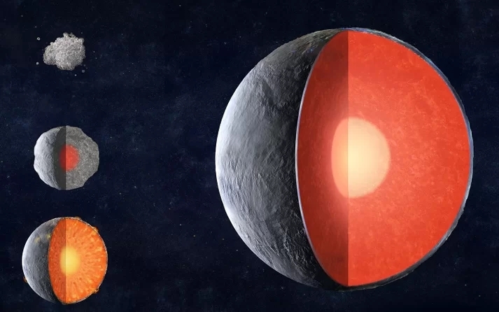 “洞察号”打开新认知：将火星变成“时间机器”？！795 / 作者:UFO外星人爱好者 / 帖子ID:31938