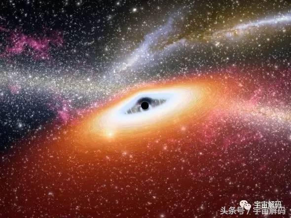 黑洞！宇宙中疯狂的吞噬者430 / 作者:daomei / 帖子ID:32001