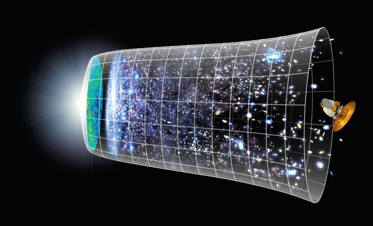 宇宙中最高能的7种事件，排第一的创造了整个宇宙515 / 作者:cdixeji / 帖子ID:32009