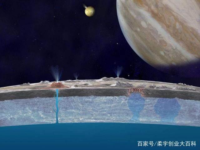 人类对外星人的寻找280 / 作者:爱上阿南 / 帖子ID:32027