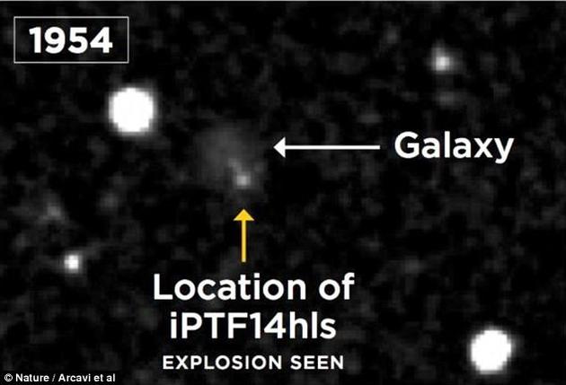 经历多次爆炸的“僵尸”超新星 拒绝死亡670 / 作者:UFO外星人爱好者 / 帖子ID:32196