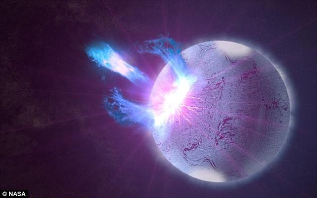 反复出现的“外星人信号”或来自黑洞/中子星855 / 作者:UFO外星人爱好者 / 帖子ID:32183