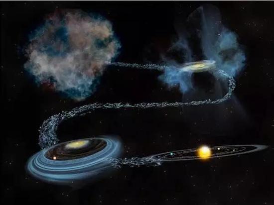 中科院启动“空间科学（二期）”专项525 / 作者:UFO外星人爱好者 / 帖子ID:32150