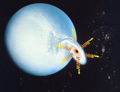 深入解析宇宙黑洞113 / 作者:m1717 / 帖子ID:32271