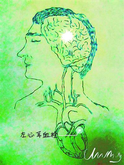 太牛逼了！医生被医学“耽误”了的画家587 / 作者:UFO外星人爱好者 / 帖子ID:32297