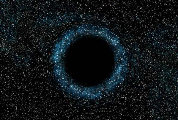 黑洞会是一处时空隧道吗？科学家：说不好，人类也许会活着出来！604 / 作者:2125326 / 帖子ID:32387