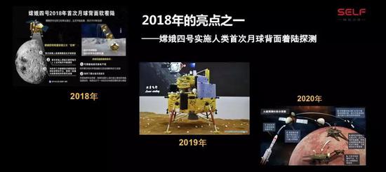 期待：未来“嫦娥之父”将探索月球背面586 / 作者:UFO外星人爱好者 / 帖子ID:32486