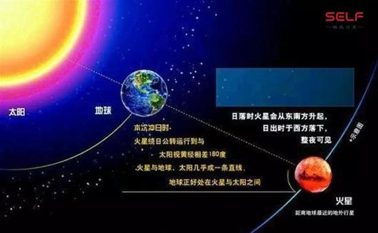 期待：未来“嫦娥之父”将探索月球背面635 / 作者:UFO外星人爱好者 / 帖子ID:32486