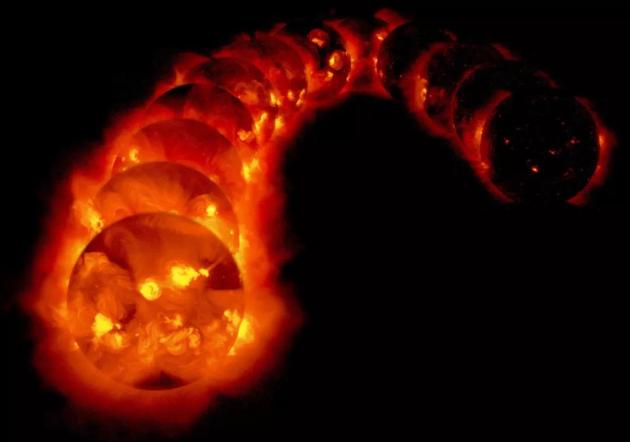 为何要对太阳进行“天气预报”？决定因素是？391 / 作者:UFO外星人爱好者 / 帖子ID:32655