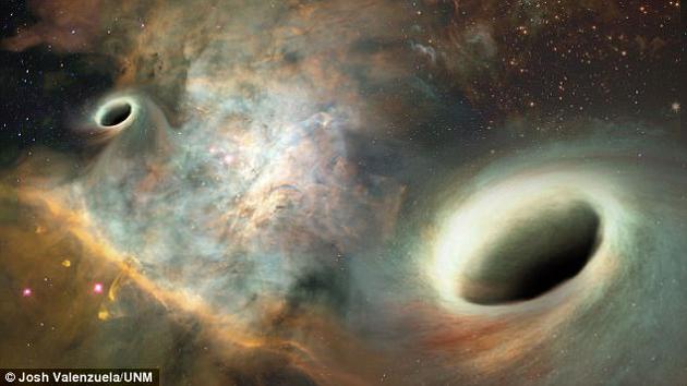 引力波和7.5亿光年黑洞形态关系309 / 作者:UFO外星人爱好者 / 帖子ID:32651 引力波和7.5亿光年黑洞形态关系309 / 作者:UFO外星人爱好者 / 帖子ID:32651