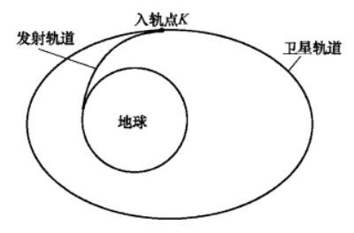 太原上空出现不明飞行物，求科普？387 / 作者:dreaty / 帖子ID:32707