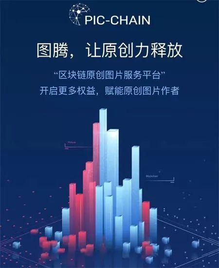 为原创作者发声？区块链技术给原创打上DNA烙印！290 / 作者:UFO外星人爱好者 / 帖子ID:32739