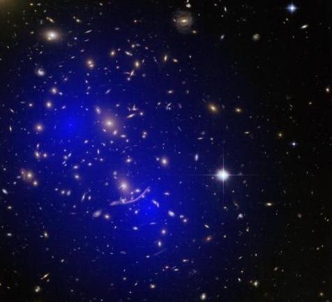 宇宙可能处在塌缩边缘：宇宙时间尺度。637 / 作者:AgKDjFcG / 帖子ID:32819