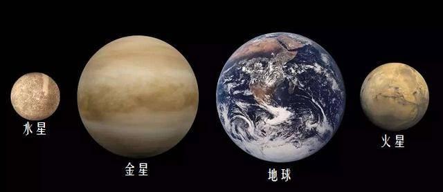地球直径为1.2万千米，而宇宙中已知最大行星的直径是地球的25倍88 / 作者:lkamxmk / 帖子ID:32821