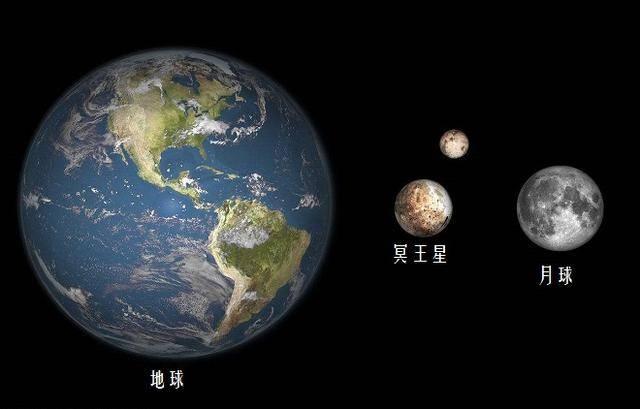 地球直径为1.2万千米，而宇宙中已知最大行星的直径是地球的25倍216 / 作者:lkamxmk / 帖子ID:32821