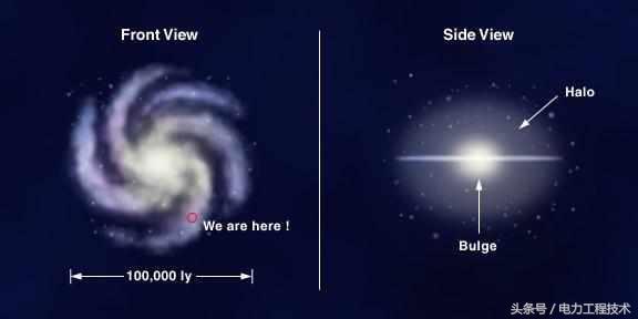 银河系的中心是黑洞还是一个星群？869 / 作者:pybbs / 帖子ID:32963