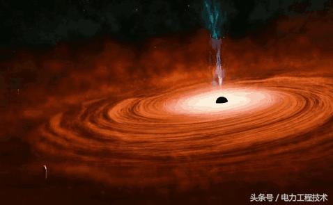 银河系的中心是黑洞还是一个星群？351 / 作者:pybbs / 帖子ID:32963