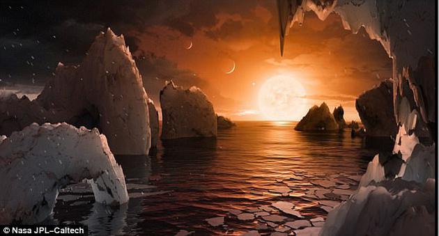 行星之间可能相互交换生命物质 Trappist-1108 / 作者:UFO外星人爱好者 / 帖子ID:33214