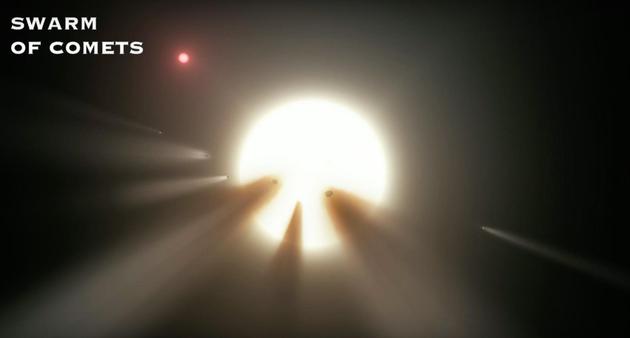 “戴森球”又被翻出来了。639 / 作者:UFO外星人爱好者 / 帖子ID:33199