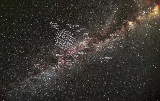 “戴森球”又被翻出来了。480 / 作者:UFO外星人爱好者 / 帖子ID:33199
