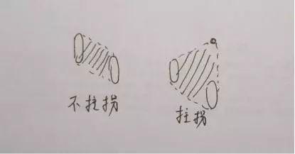 端午节划龙舟容易翻船的原因在这里99 / 作者:UFO外星人爱好者 / 帖子ID:33236