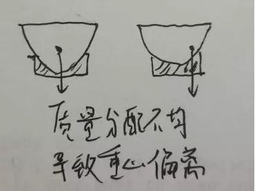 端午节划龙舟容易翻船的原因在这里713 / 作者:UFO外星人爱好者 / 帖子ID:33236